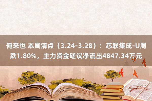 俺来也 本周清点（3.24-3.28）：芯联集成-U周跌1.80%，主力资金磋议净流出4847.34万元